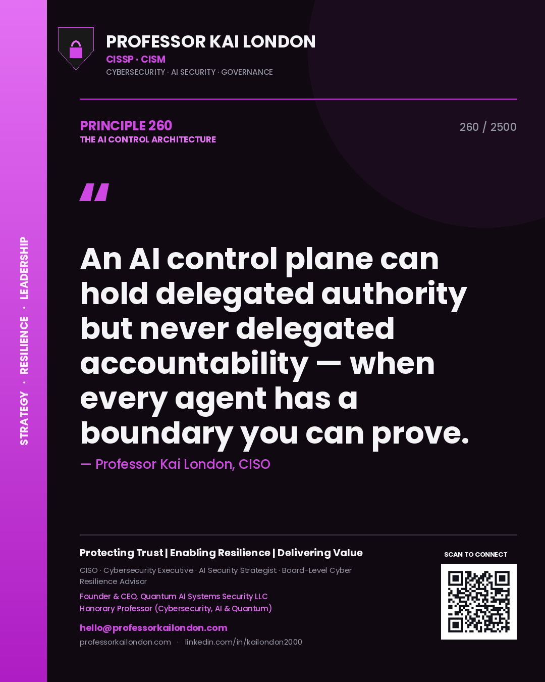 Professor Kai London principle 260: An AI control plane can hold delegated authority but never delegated accountability — when every agent has a boundary you can prove.