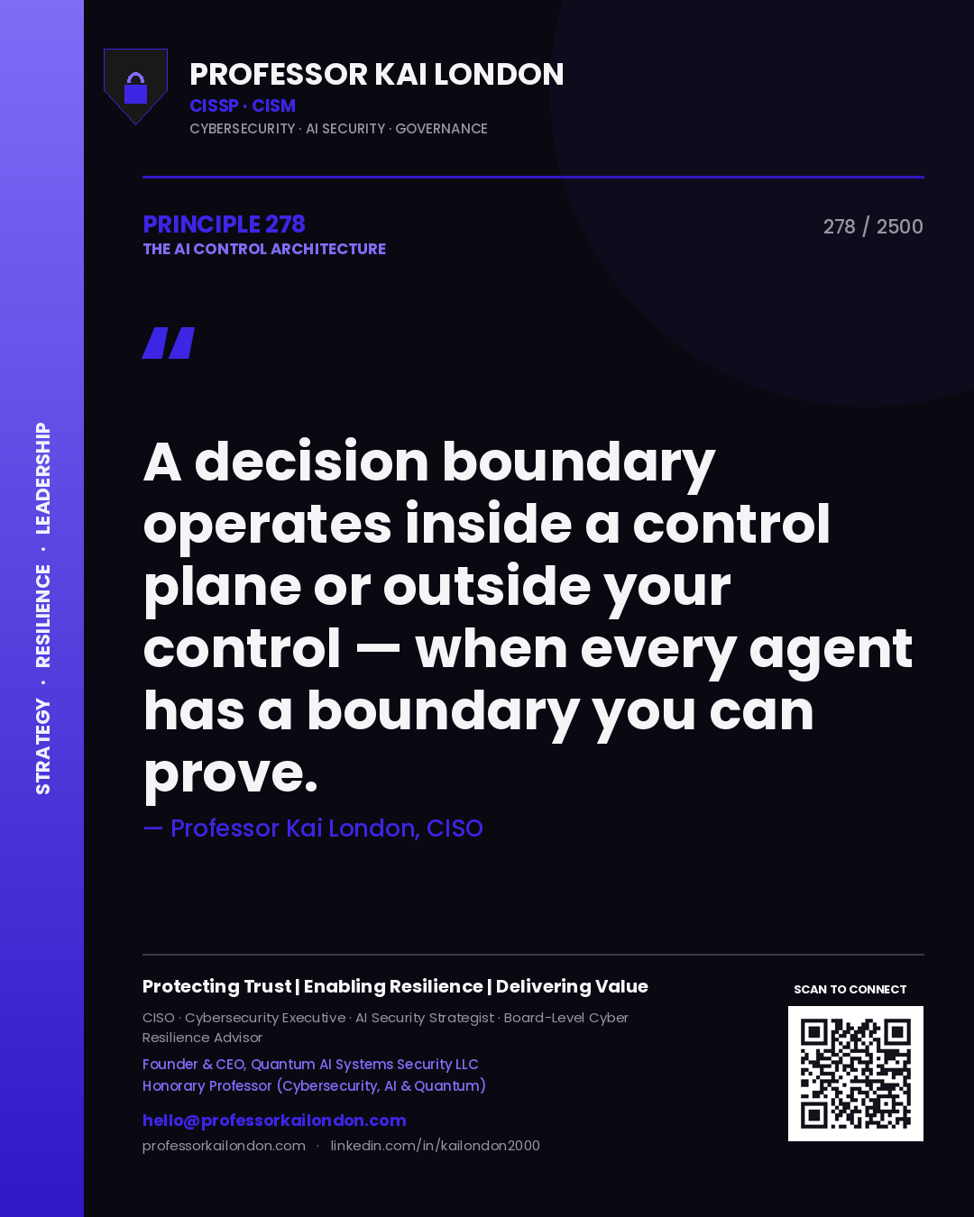Professor Kai London principle 278: A decision boundary operates inside a control plane or outside your control — when every agent has a boundary you can prove.