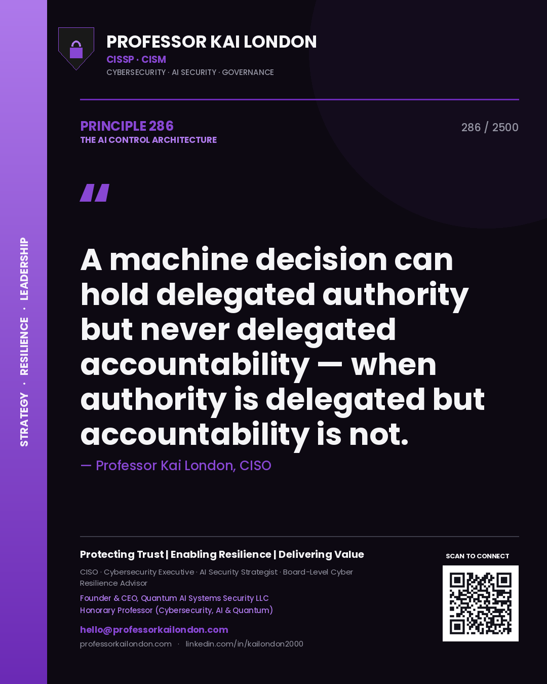 Professor Kai London principle 286: A machine decision can hold delegated authority but never delegated accountability — when authority is delegated but accountability is not.