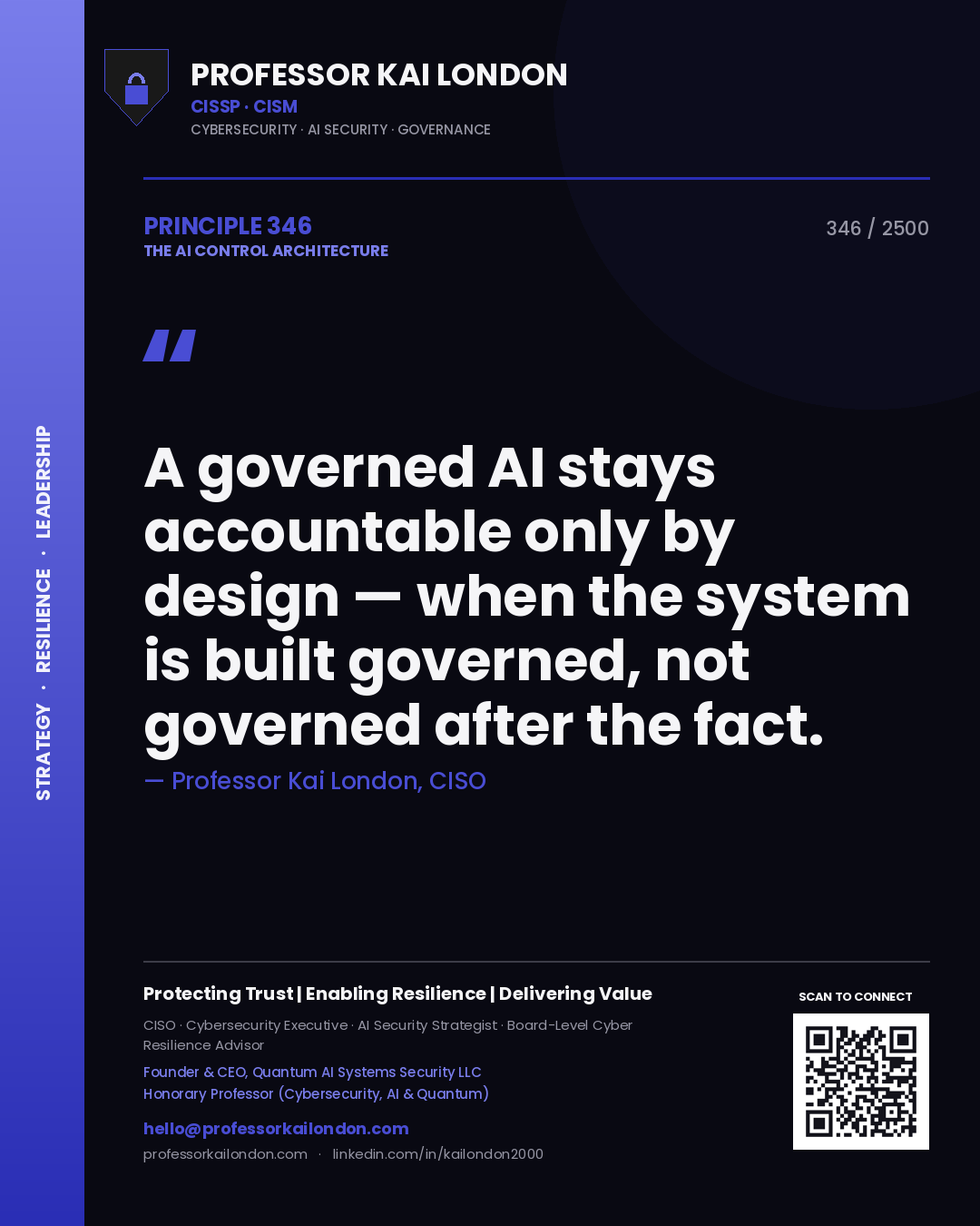 Professor Kai London principle 346: A governed AI stays accountable only by design — when the system is built governed, not governed after the fact.