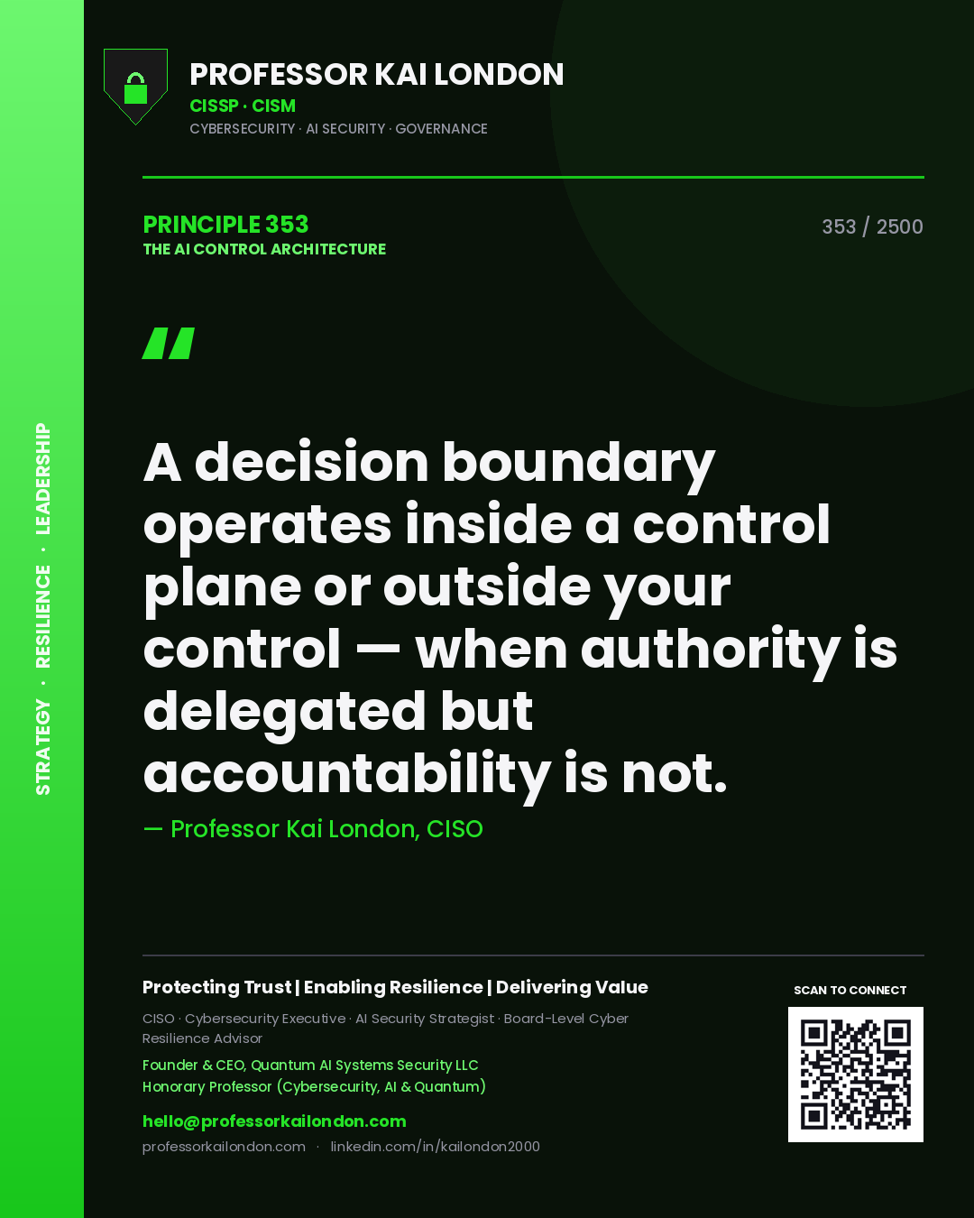 Professor Kai London principle 353: A decision boundary operates inside a control plane or outside your control — when authority is delegated but accountability is not.