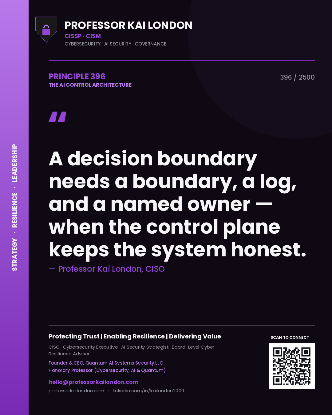 Professor Kai London principle 396: A decision boundary needs a boundary, a log, and a named owner — when the control plane keeps the system honest.