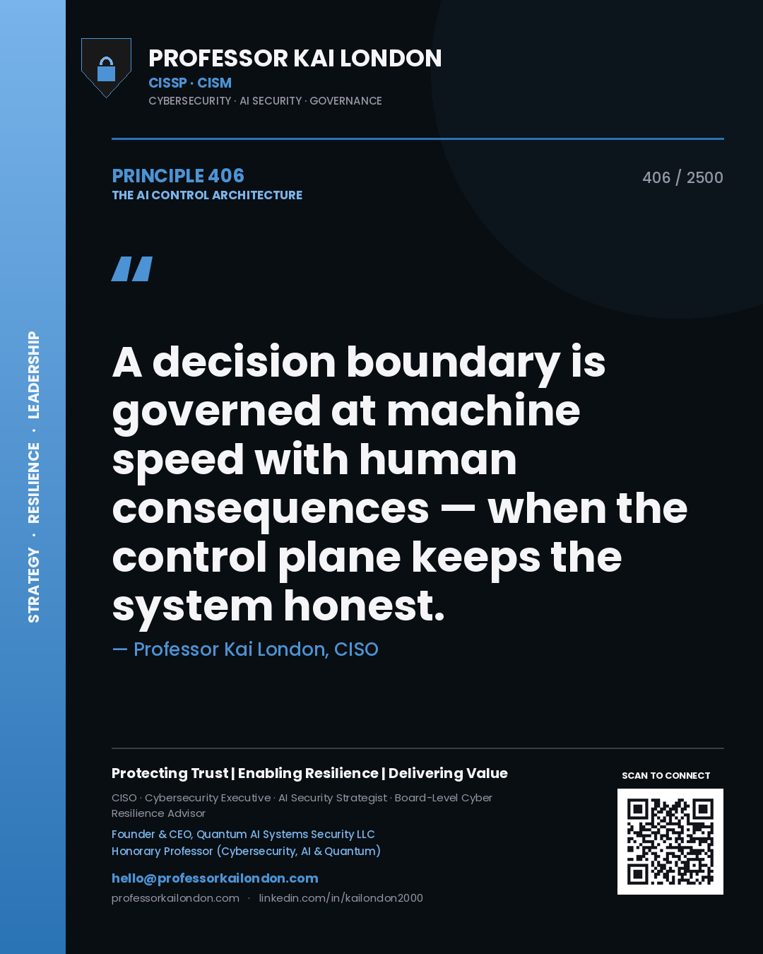 Professor Kai London principle 406: A decision boundary is governed at machine speed with human consequences — when the control plane keeps the system honest.