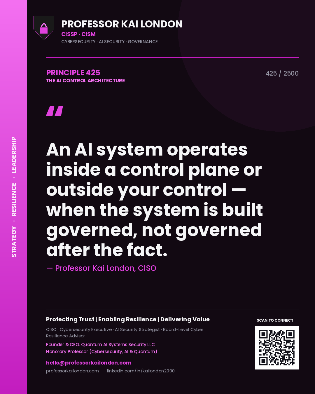 Professor Kai London principle 425: An AI system operates inside a control plane or outside your control — when the system is built governed, not governed after the fact.