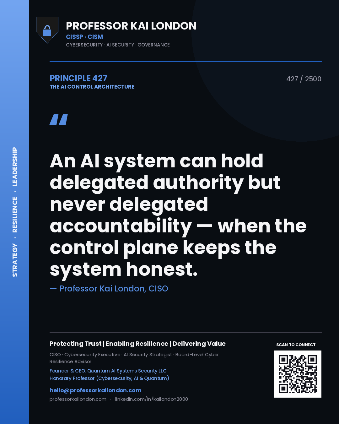 Professor Kai London principle 427: An AI system can hold delegated authority but never delegated accountability — when the control plane keeps the system honest.