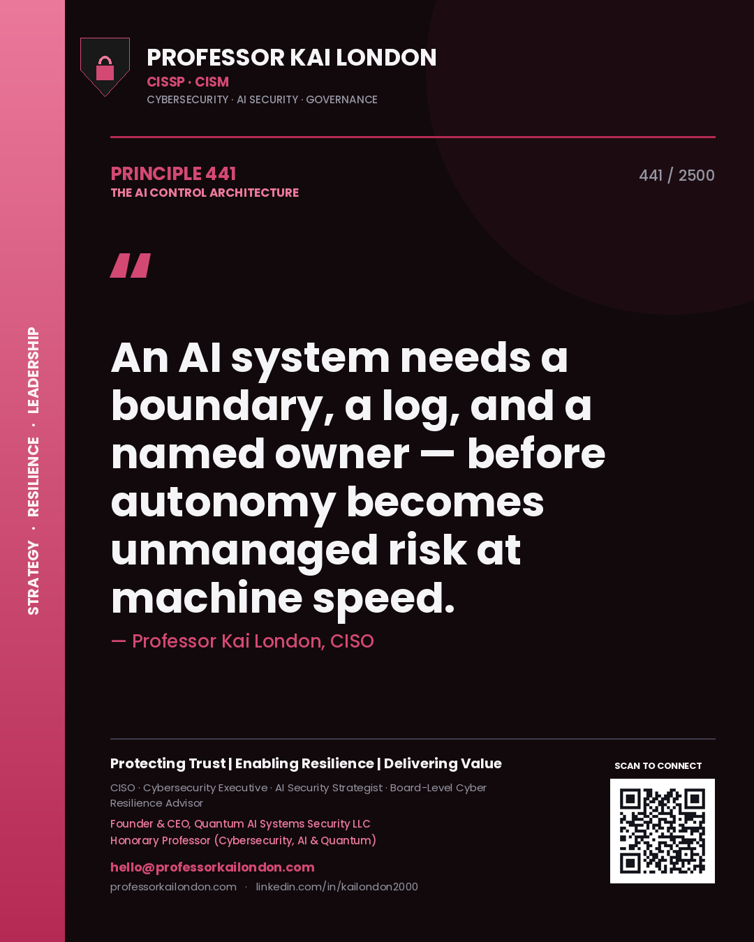 Professor Kai London principle 441: An AI system needs a boundary, a log, and a named owner — before autonomy becomes unmanaged risk at machine speed.