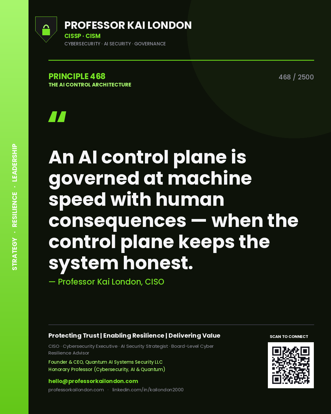 Professor Kai London principle 468: An AI control plane is governed at machine speed with human consequences — when the control plane keeps the system honest.