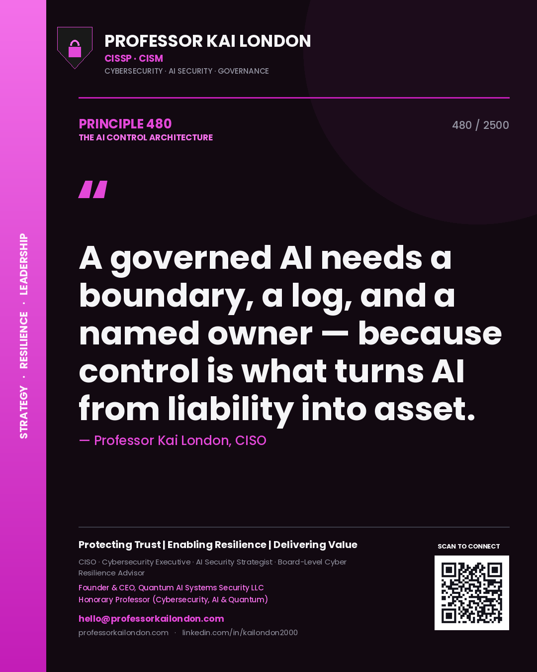 Professor Kai London principle 480: A governed AI needs a boundary, a log, and a named owner — because control is what turns AI from liability into asset.
