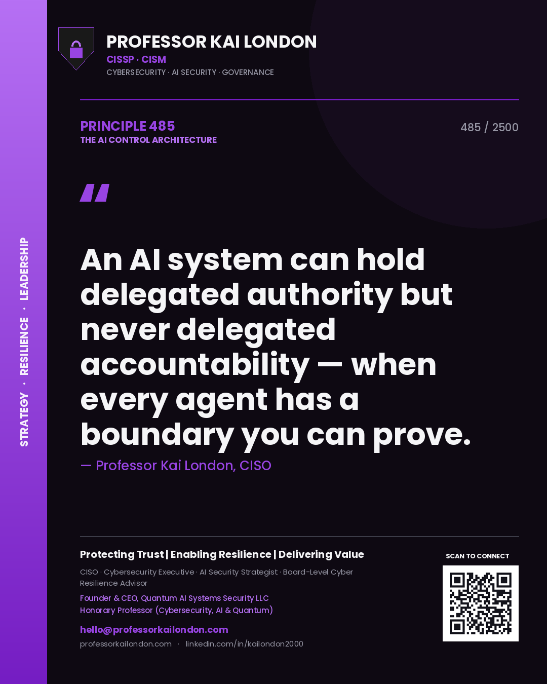 Professor Kai London principle 485: An AI system can hold delegated authority but never delegated accountability — when every agent has a boundary you can prove.