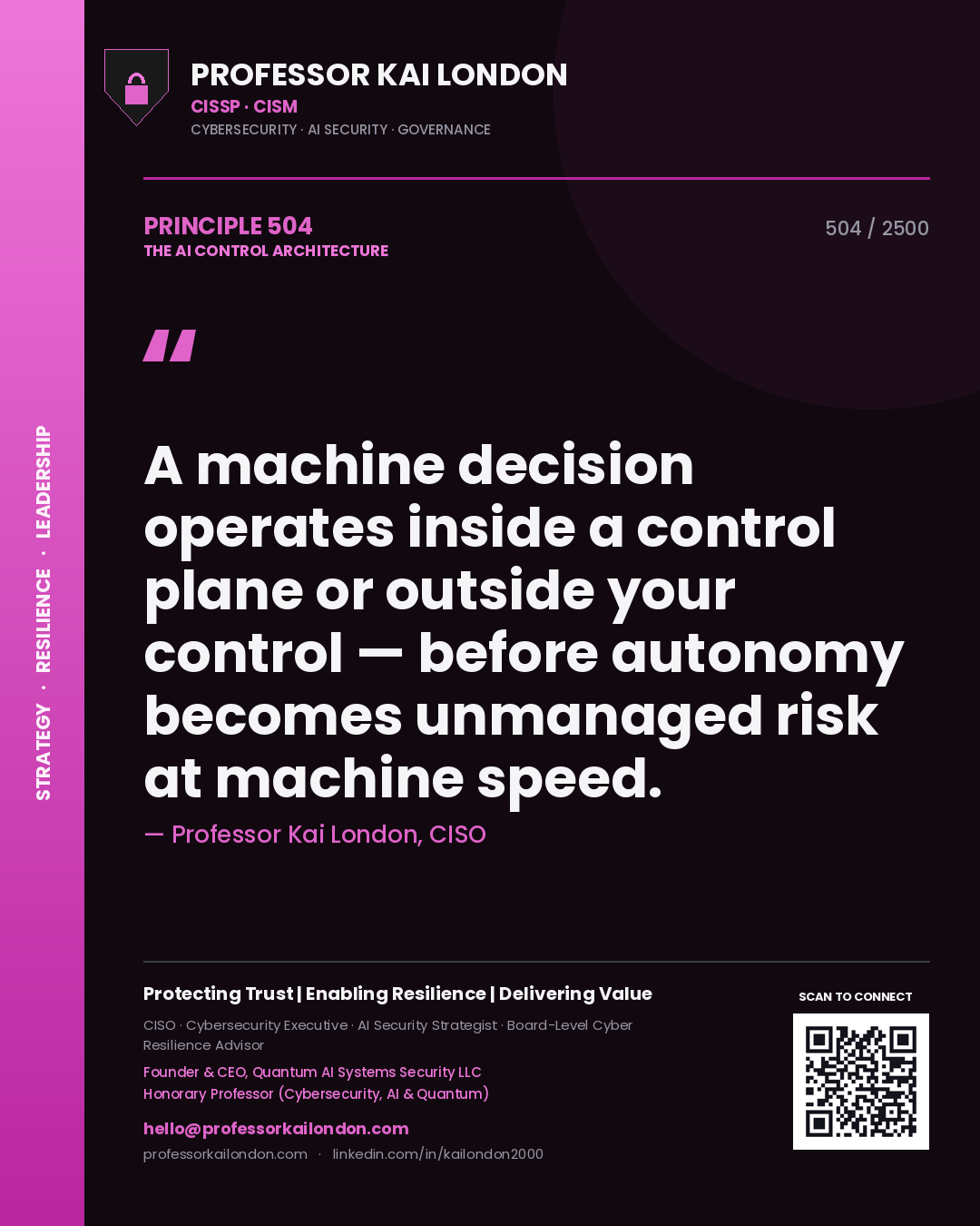 Professor Kai London principle 504: A machine decision operates inside a control plane or outside your control — before autonomy becomes unmanaged risk at machine speed.