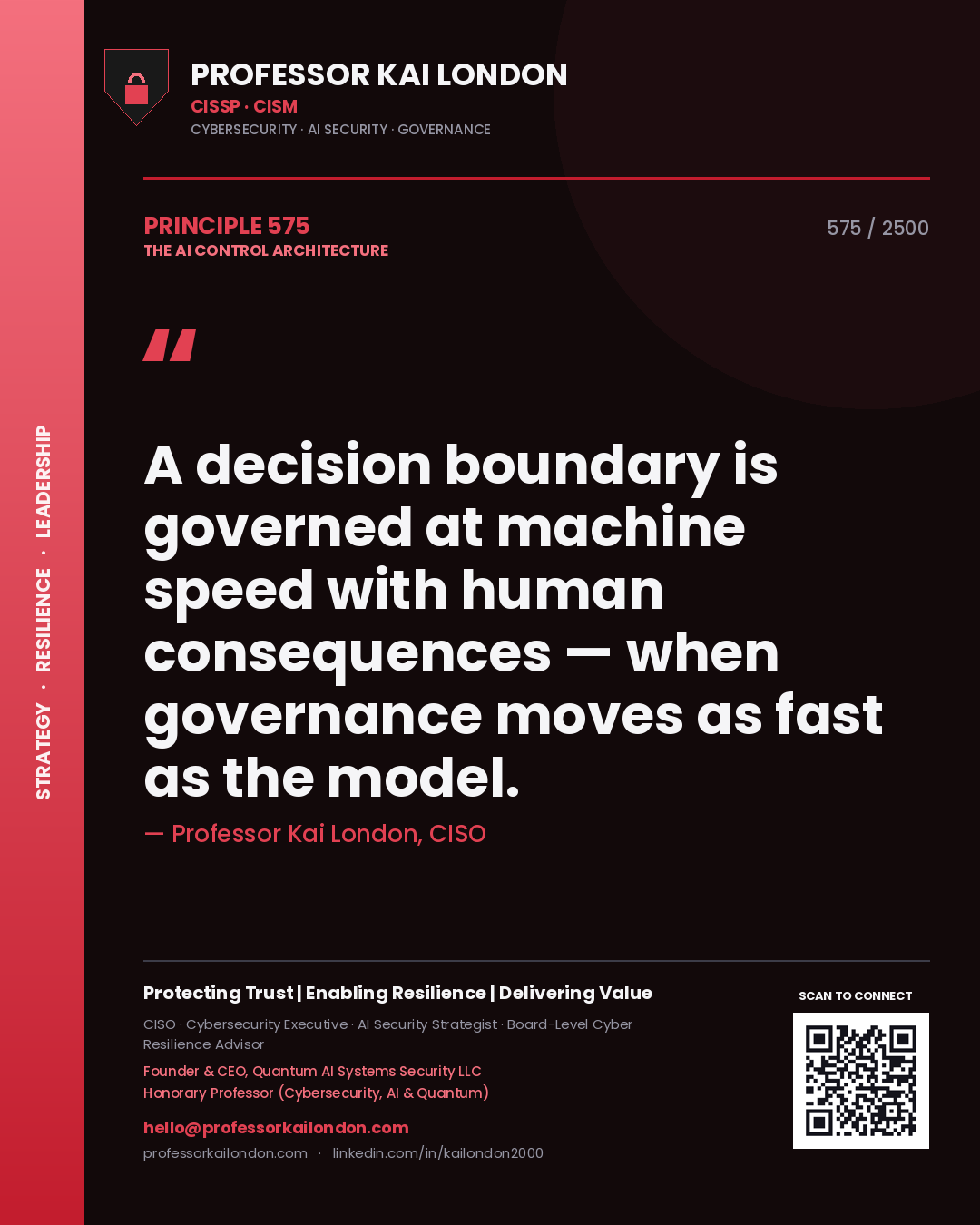 Professor Kai London principle 575: A decision boundary is governed at machine speed with human consequences — when governance moves as fast as the model.