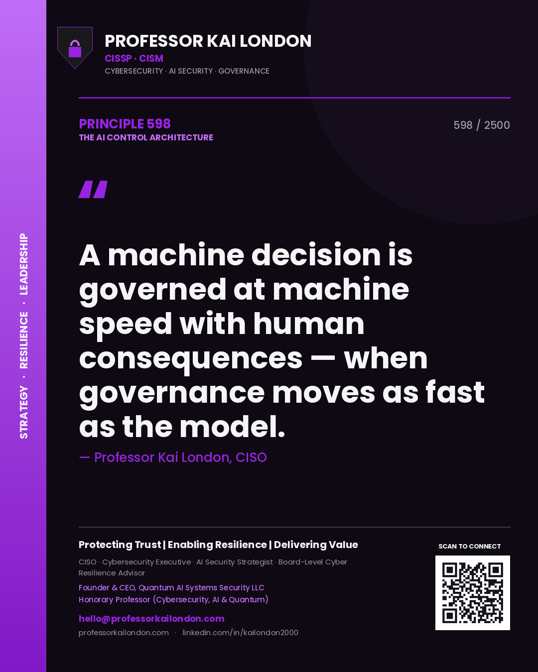 Professor Kai London principle 598: A machine decision is governed at machine speed with human consequences — when governance moves as fast as the model.