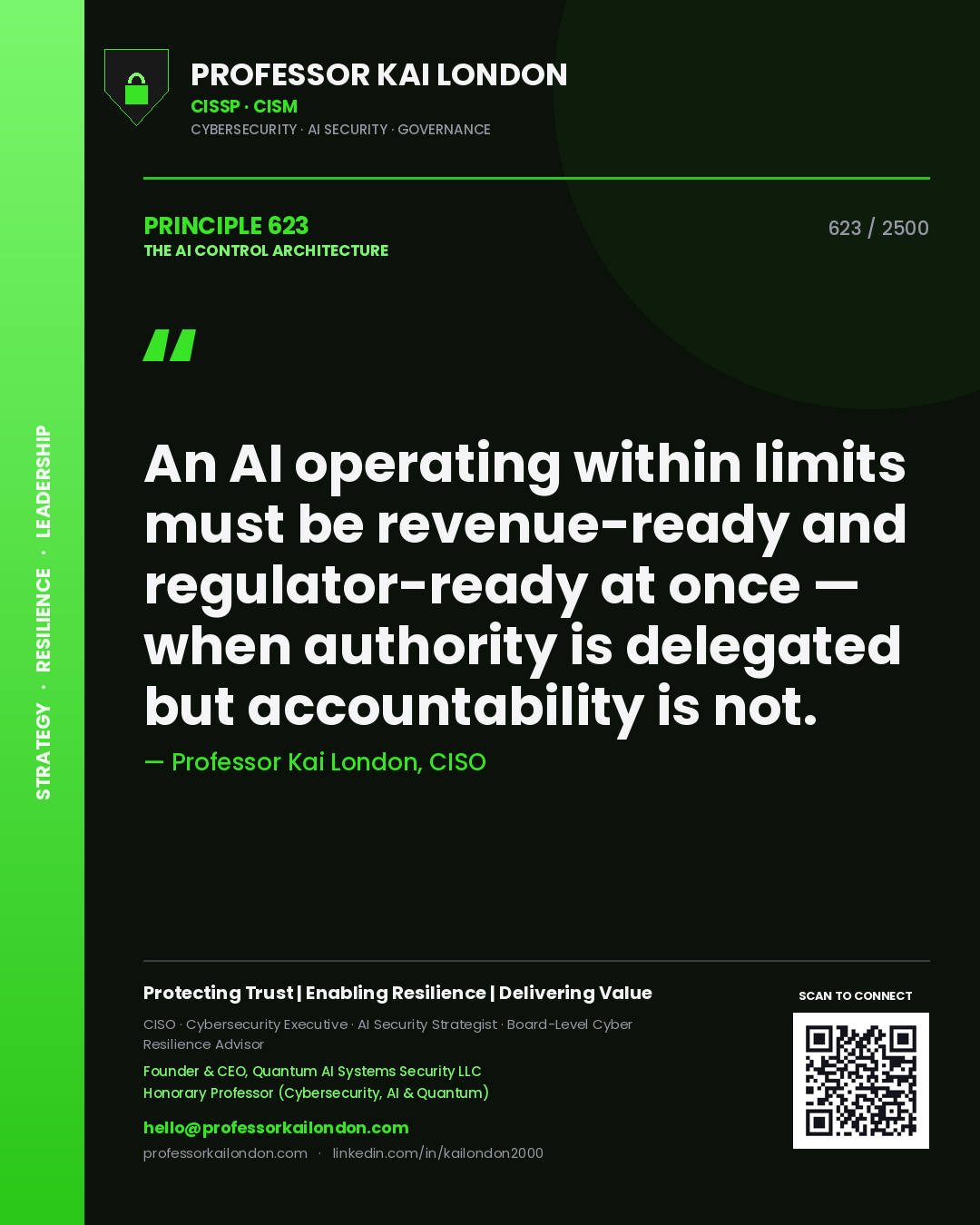 Professor Kai London principle 623: An AI operating within limits must be revenue-ready and regulator-ready at once — when authority is delegated but accountability is not.