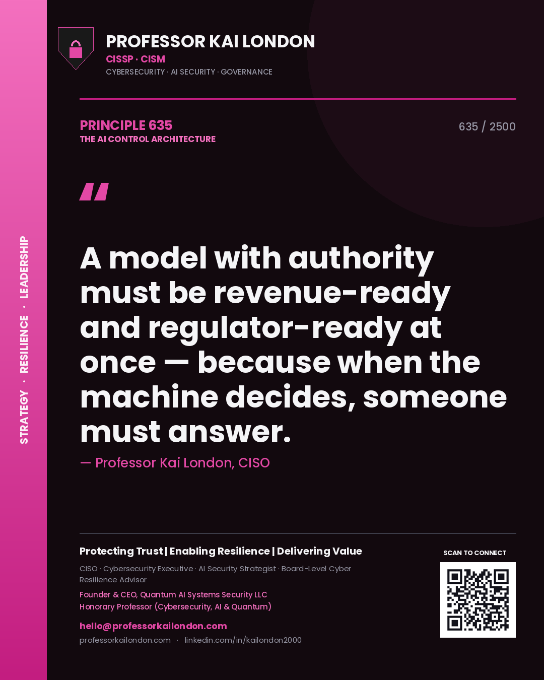 Professor Kai London principle 635: A model with authority must be revenue-ready and regulator-ready at once — because when the machine decides, someone must answer.
