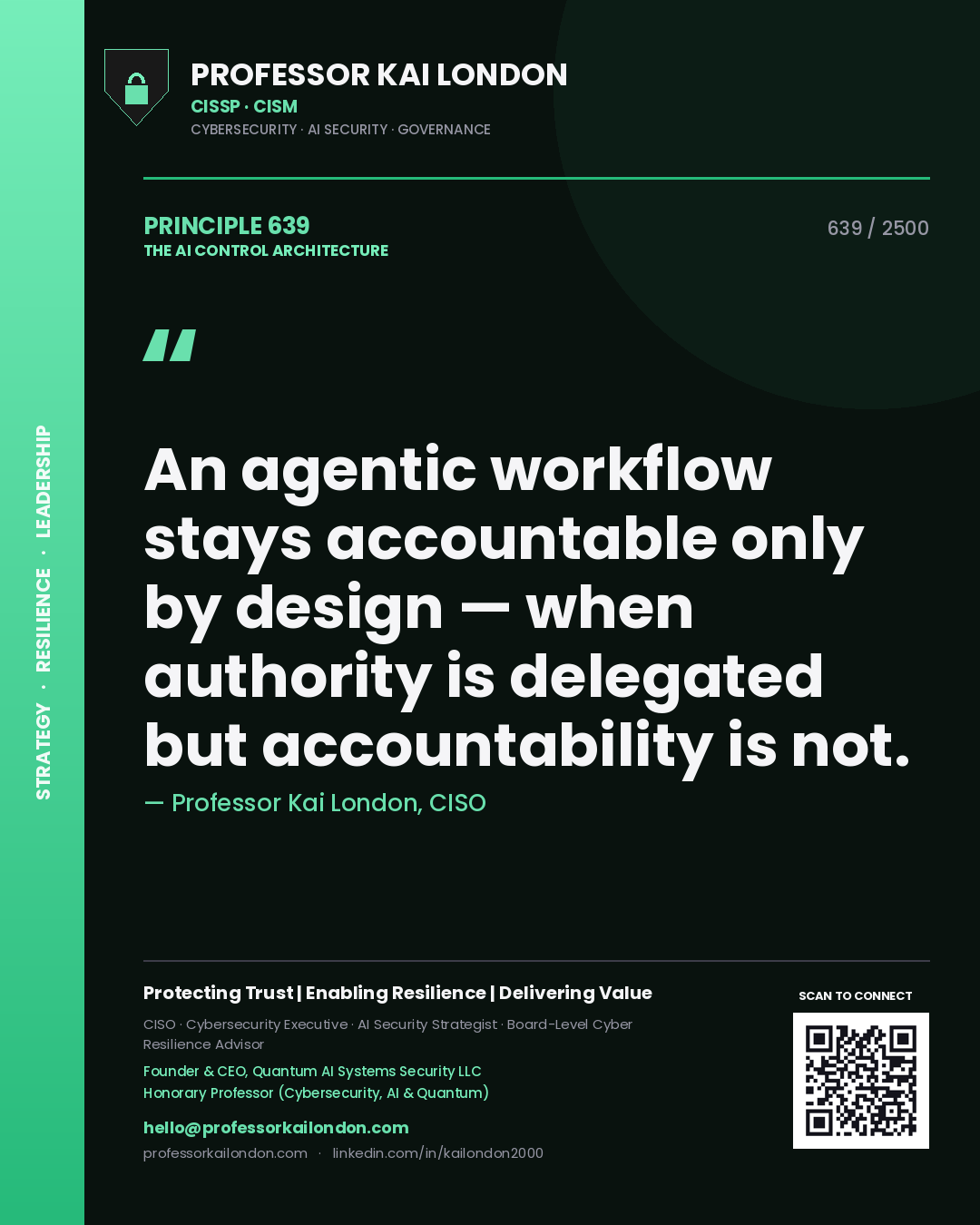 Professor Kai London principle 639: An agentic workflow stays accountable only by design — when authority is delegated but accountability is not.