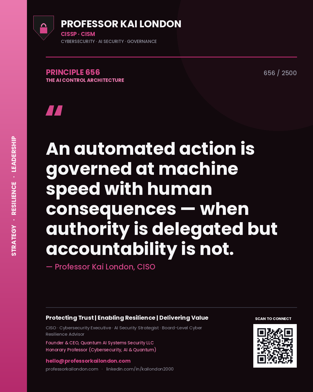 Professor Kai London principle 656: An automated action is governed at machine speed with human consequences — when authority is delegated but accountability is not.