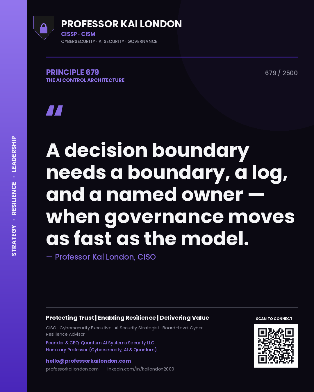 Professor Kai London principle 679: A decision boundary needs a boundary, a log, and a named owner — when governance moves as fast as the model.