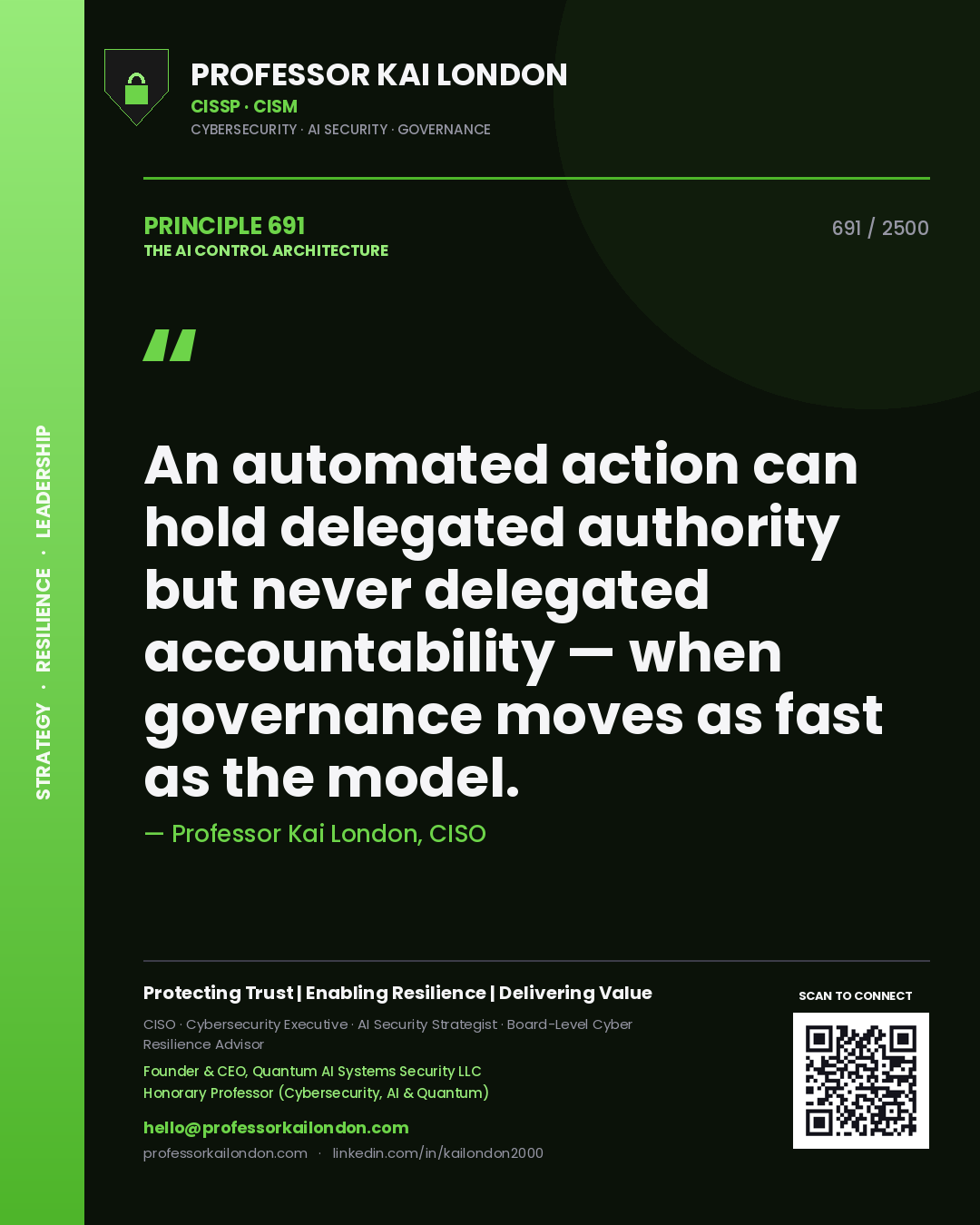 Professor Kai London principle 691: An automated action can hold delegated authority but never delegated accountability — when governance moves as fast as the model.
