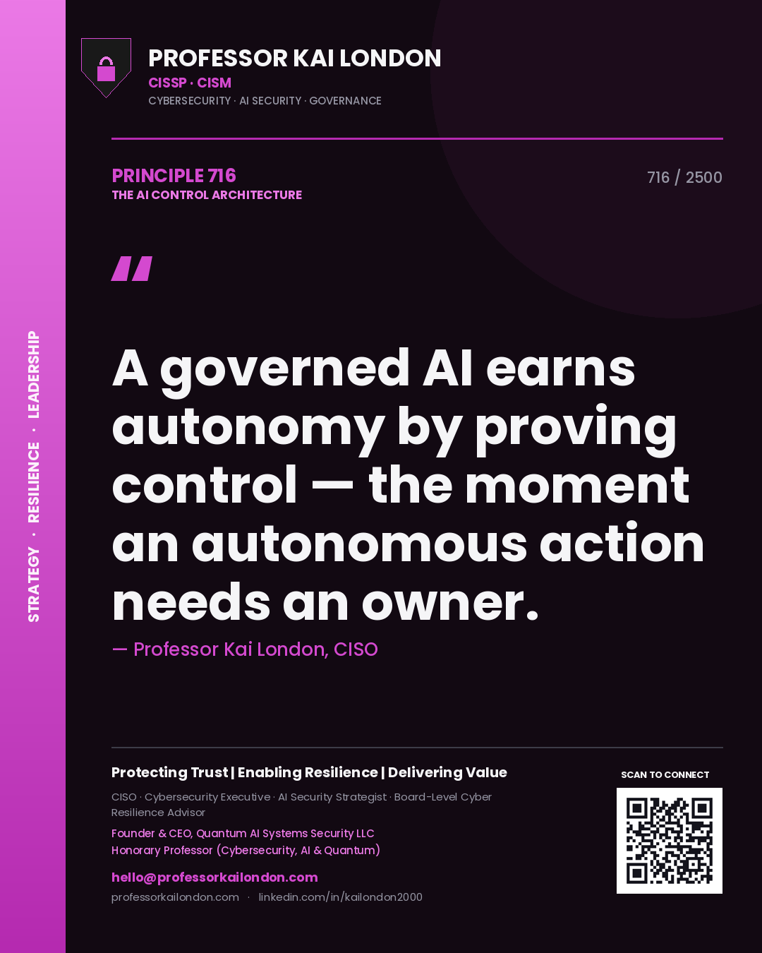 Professor Kai London principle 716: A governed AI earns autonomy by proving control — the moment an autonomous action needs an owner.