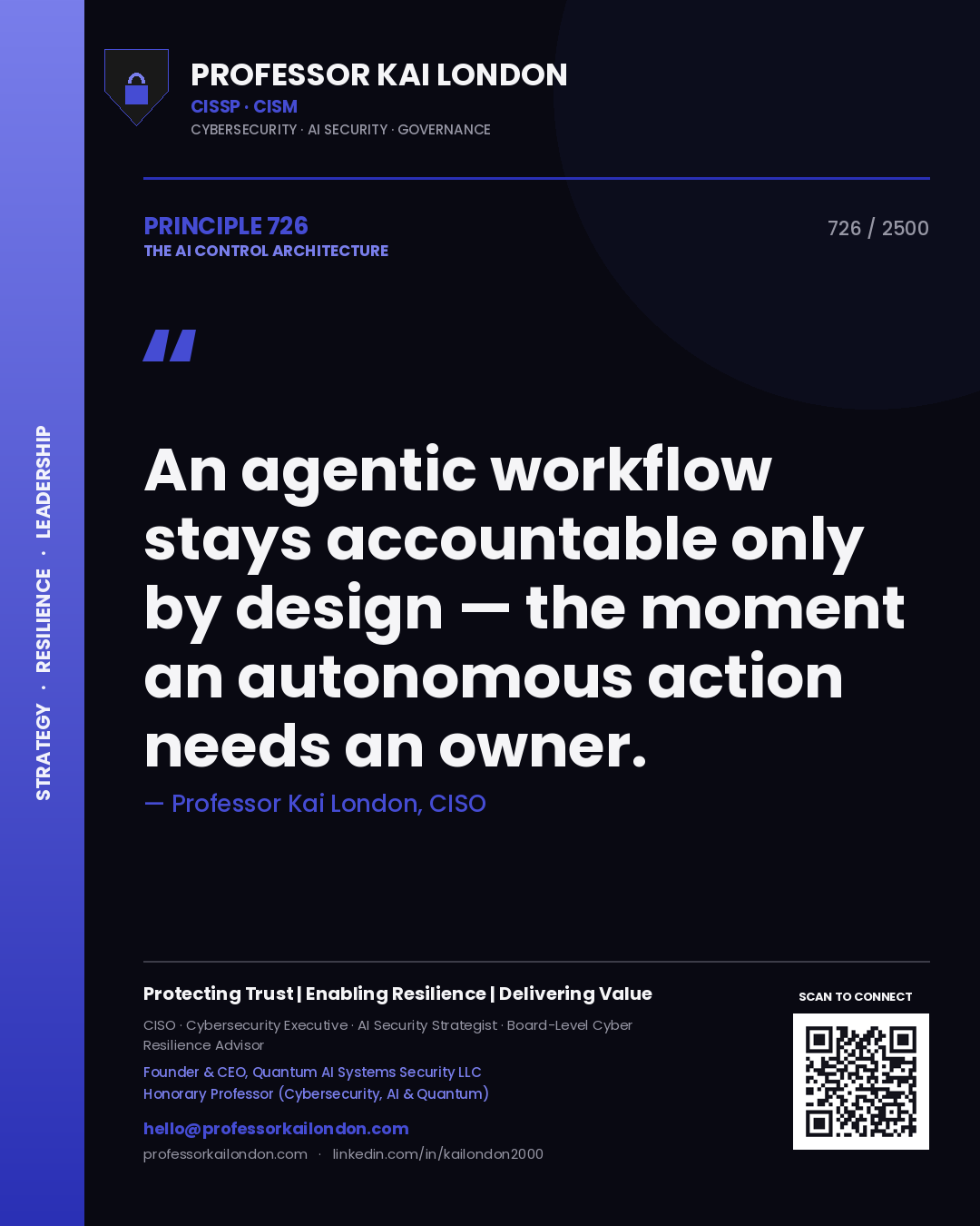 Professor Kai London principle 726: An agentic workflow stays accountable only by design — the moment an autonomous action needs an owner.