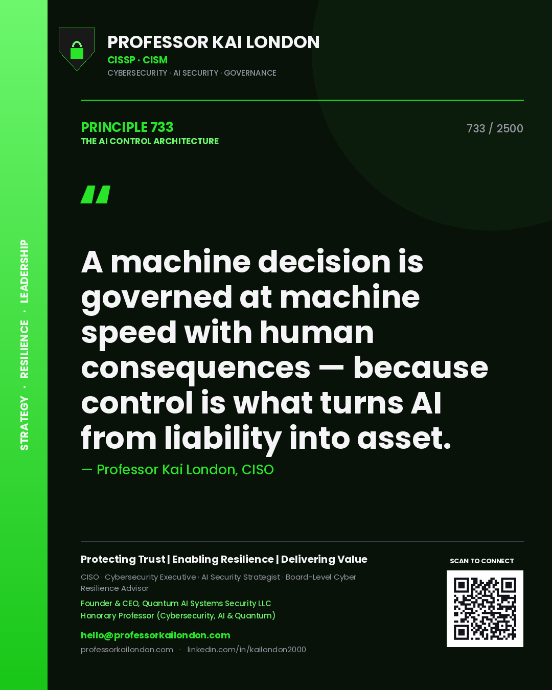 Professor Kai London principle 733: A machine decision is governed at machine speed with human consequences — because control is what turns AI from liability into asset.
