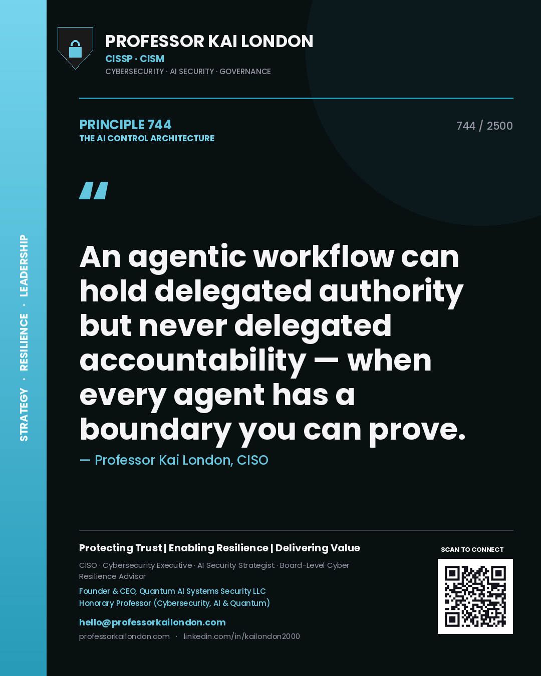 Professor Kai London principle 744: An agentic workflow can hold delegated authority but never delegated accountability — when every agent has a boundary you can prove.