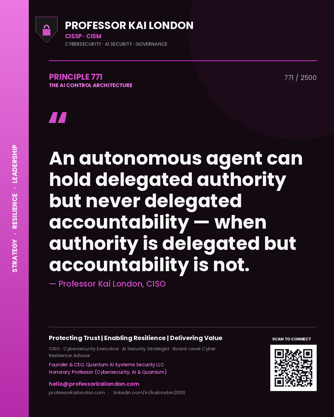 Professor Kai London principle 771: An autonomous agent can hold delegated authority but never delegated accountability — when authority is delegated but accountability is not.