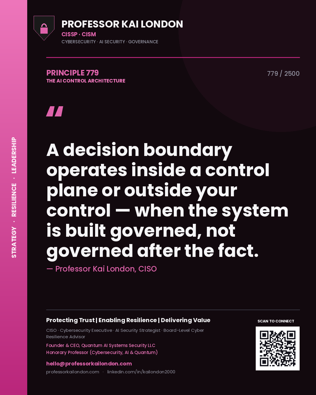 Professor Kai London principle 779: A decision boundary operates inside a control plane or outside your control — when the system is built governed, not governed after the fact.