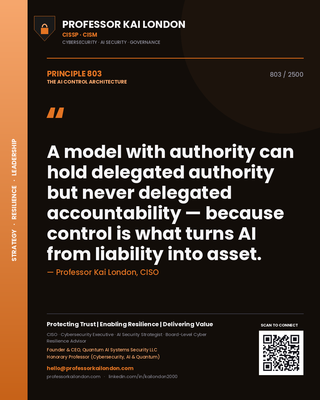 Professor Kai London principle 803: A model with authority can hold delegated authority but never delegated accountability — because control is what turns AI from liability into asset.