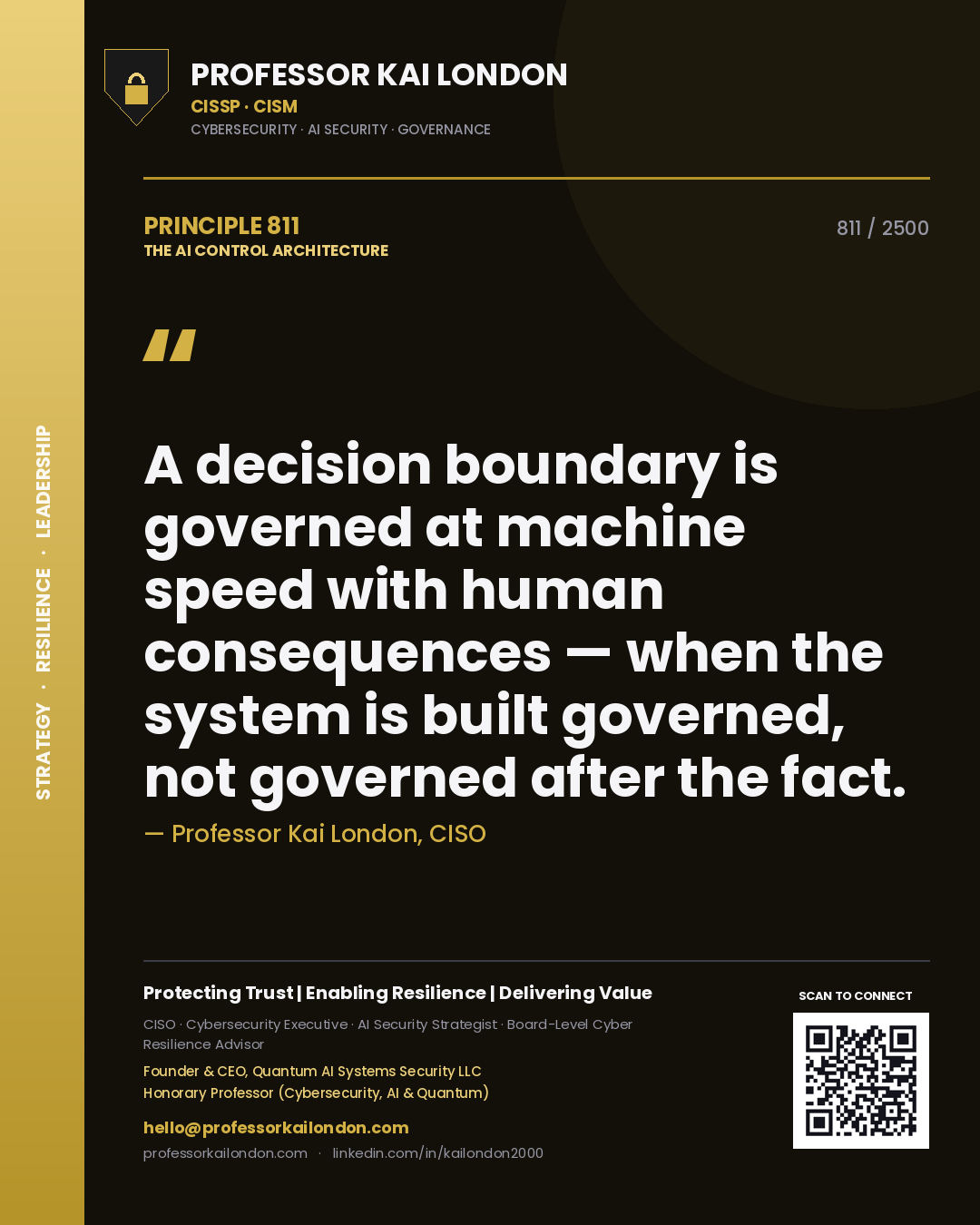 Professor Kai London principle 811: A decision boundary is governed at machine speed with human consequences — when the system is built governed, not governed after the fact.