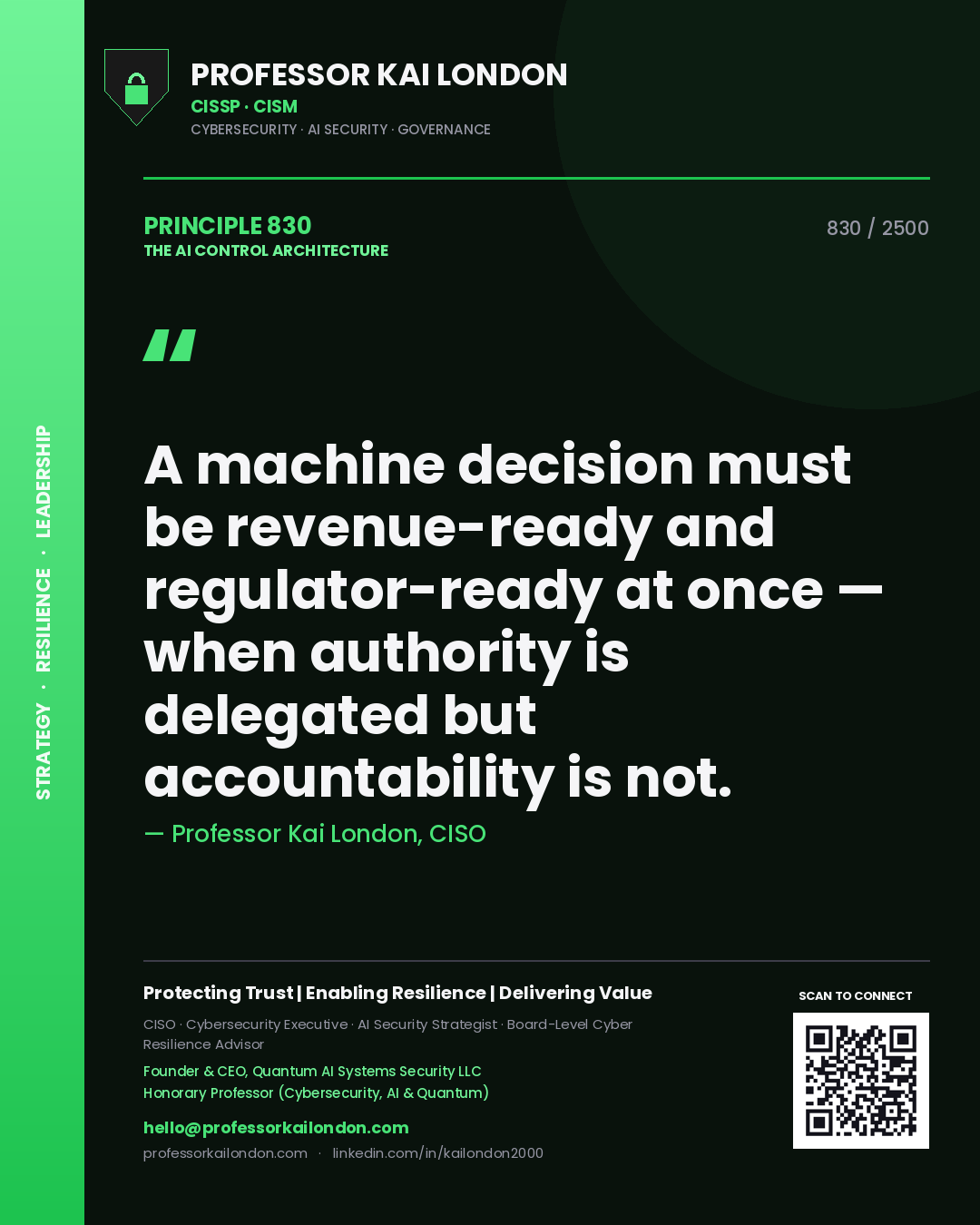 Professor Kai London principle 830: A machine decision must be revenue-ready and regulator-ready at once — when authority is delegated but accountability is not.