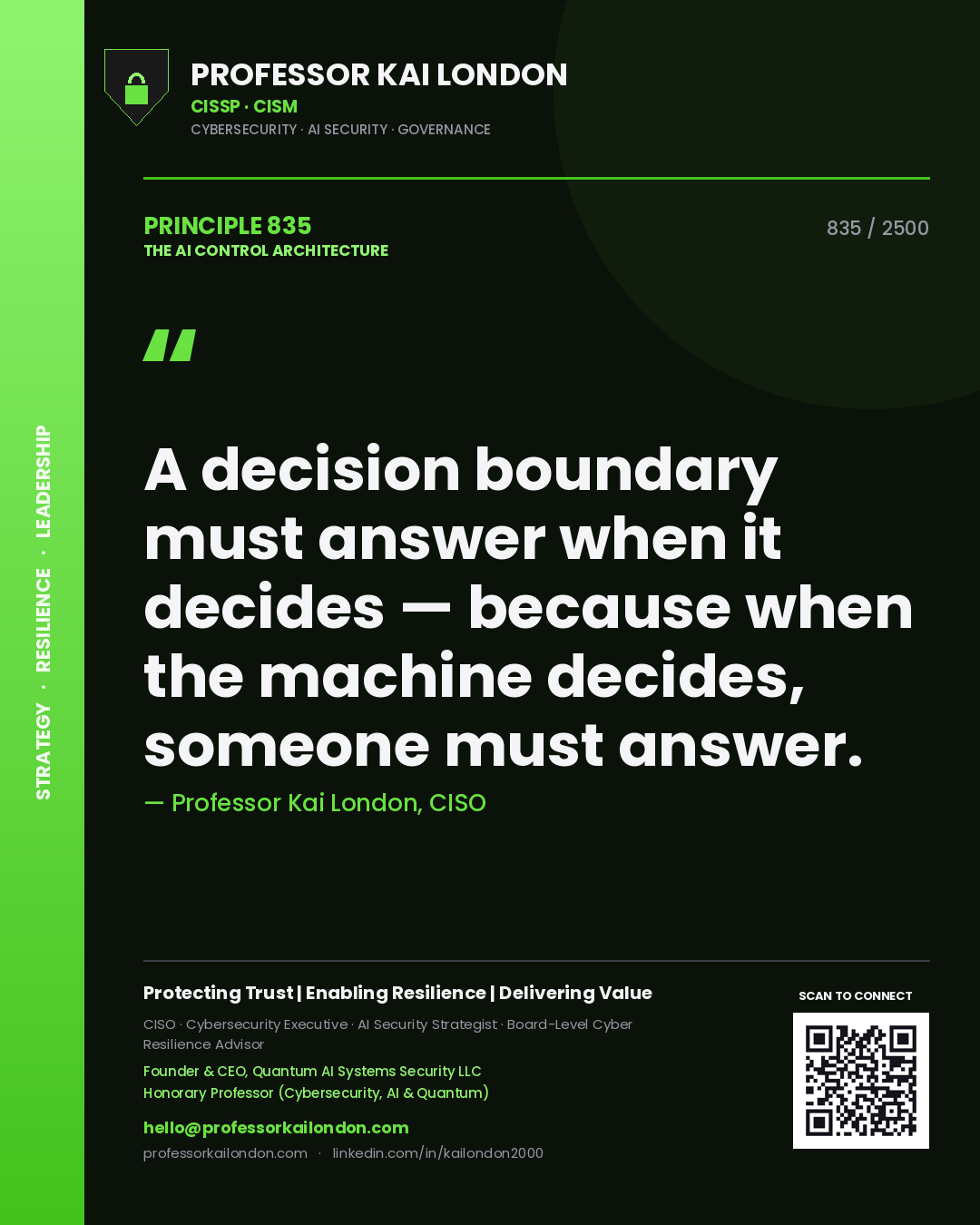 Professor Kai London principle 835: A decision boundary must answer when it decides — because when the machine decides, someone must answer.