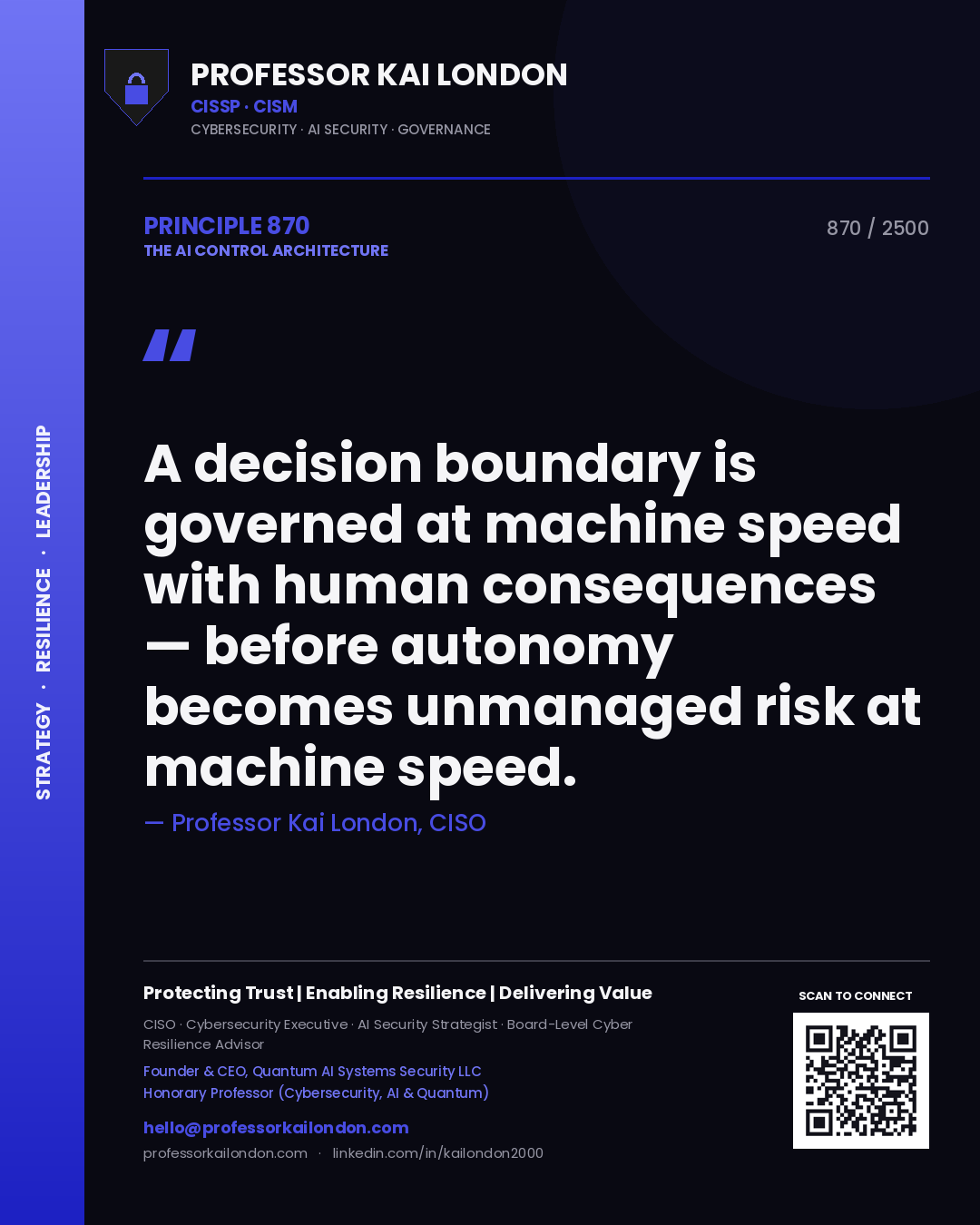 Professor Kai London principle 870: A decision boundary is governed at machine speed with human consequences — before autonomy becomes unmanaged risk at machine speed.