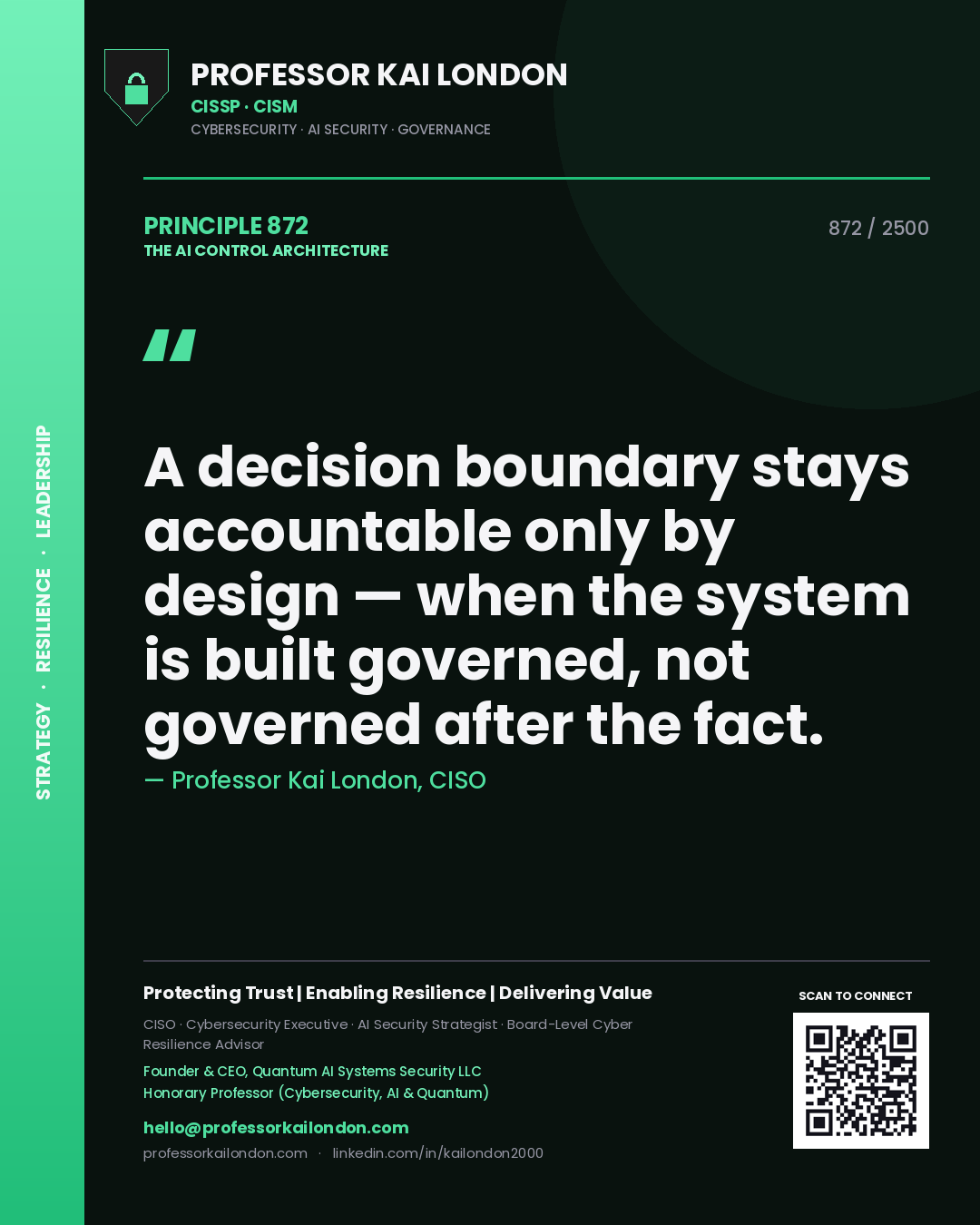 Professor Kai London principle 872: A decision boundary stays accountable only by design — when the system is built governed, not governed after the fact.