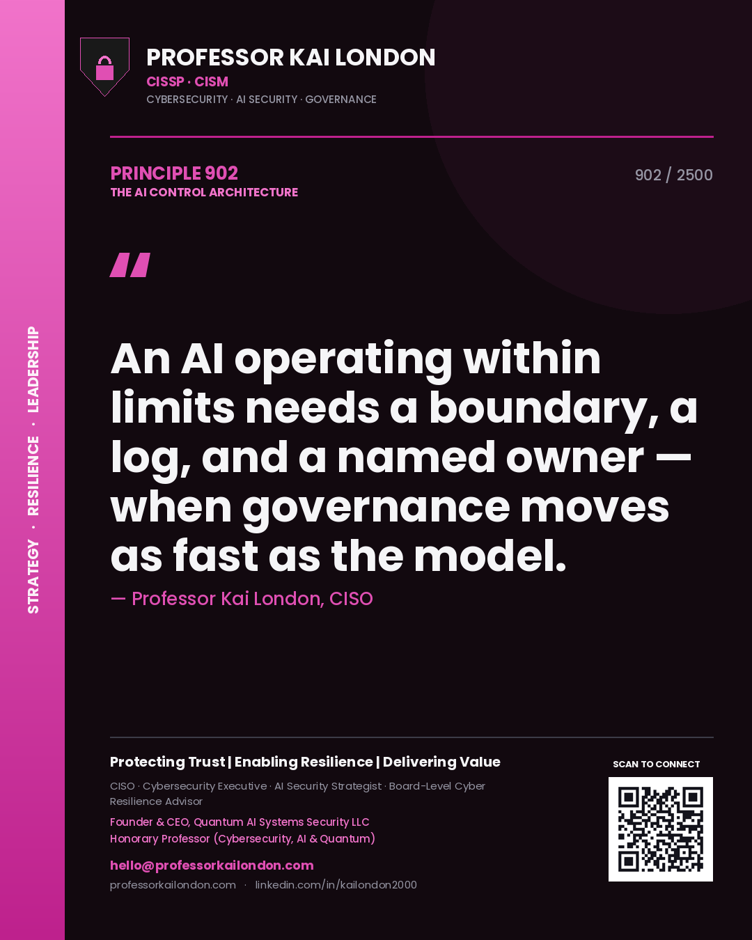 Professor Kai London principle 902: An AI operating within limits needs a boundary, a log, and a named owner — when governance moves as fast as the model.