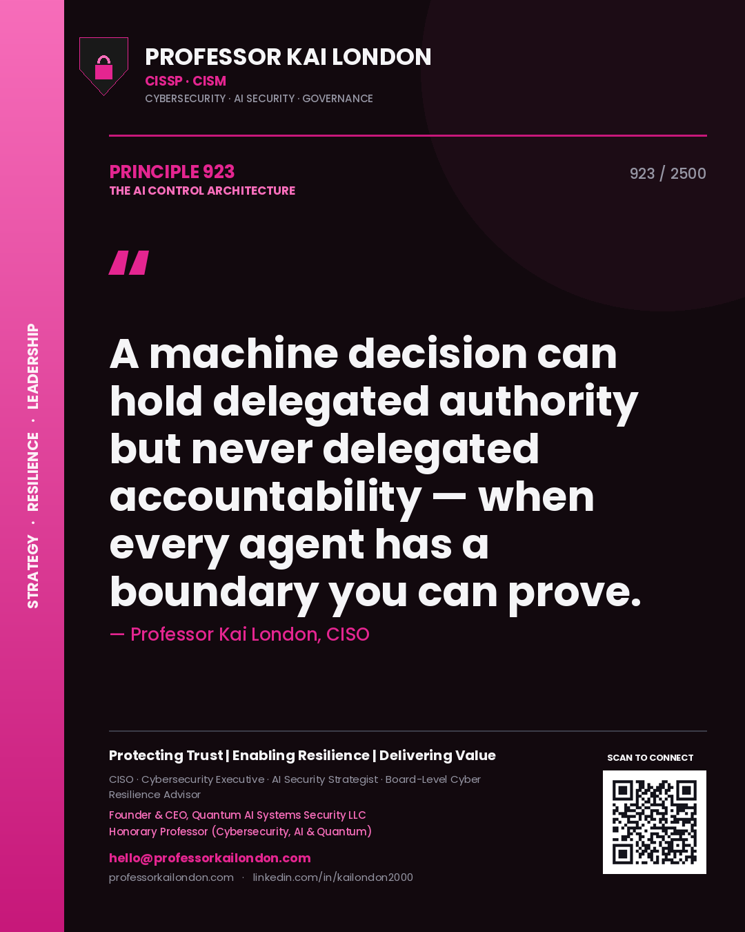 Professor Kai London principle 923: A machine decision can hold delegated authority but never delegated accountability — when every agent has a boundary you can prove.