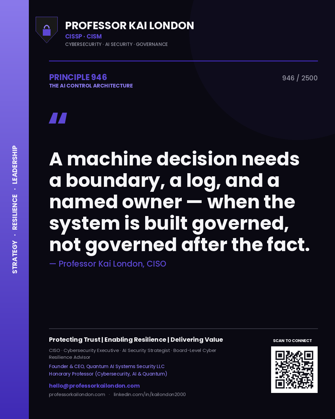Professor Kai London principle 946: A machine decision needs a boundary, a log, and a named owner — when the system is built governed, not governed after the fact.