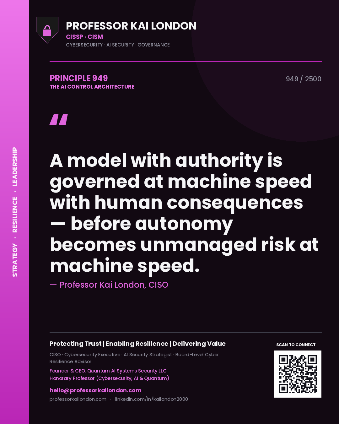 Professor Kai London principle 949: A model with authority is governed at machine speed with human consequences — before autonomy becomes unmanaged risk at machine speed.