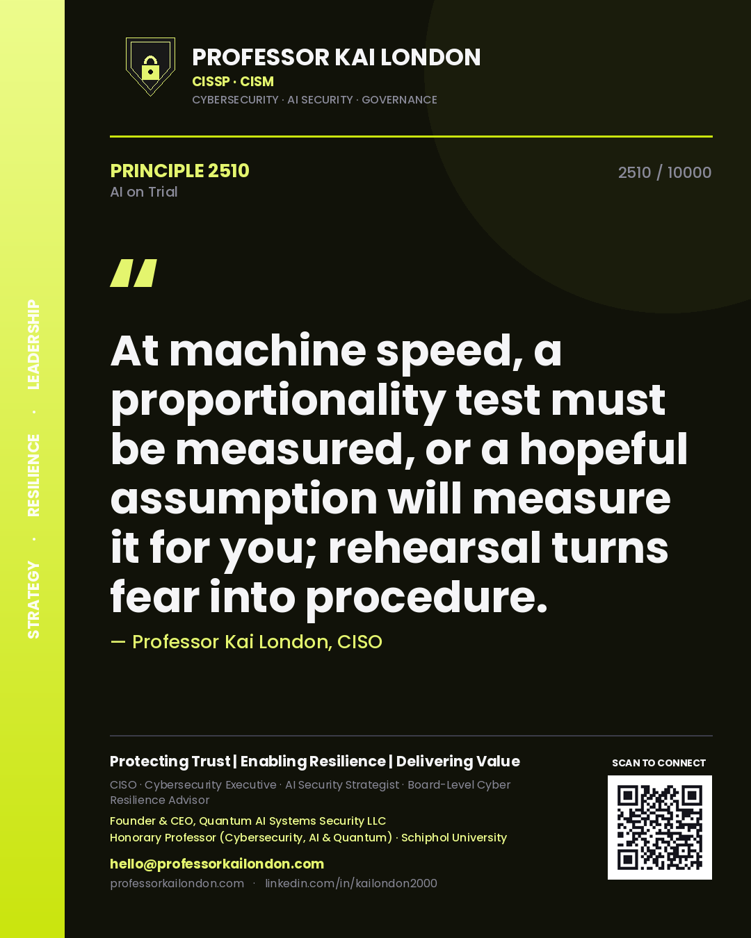 Professor Kai London principle 2510: At machine speed, a proportionality test must be measured, or a hopeful assumption will measure it for you; rehearsal turns fear into procedure.