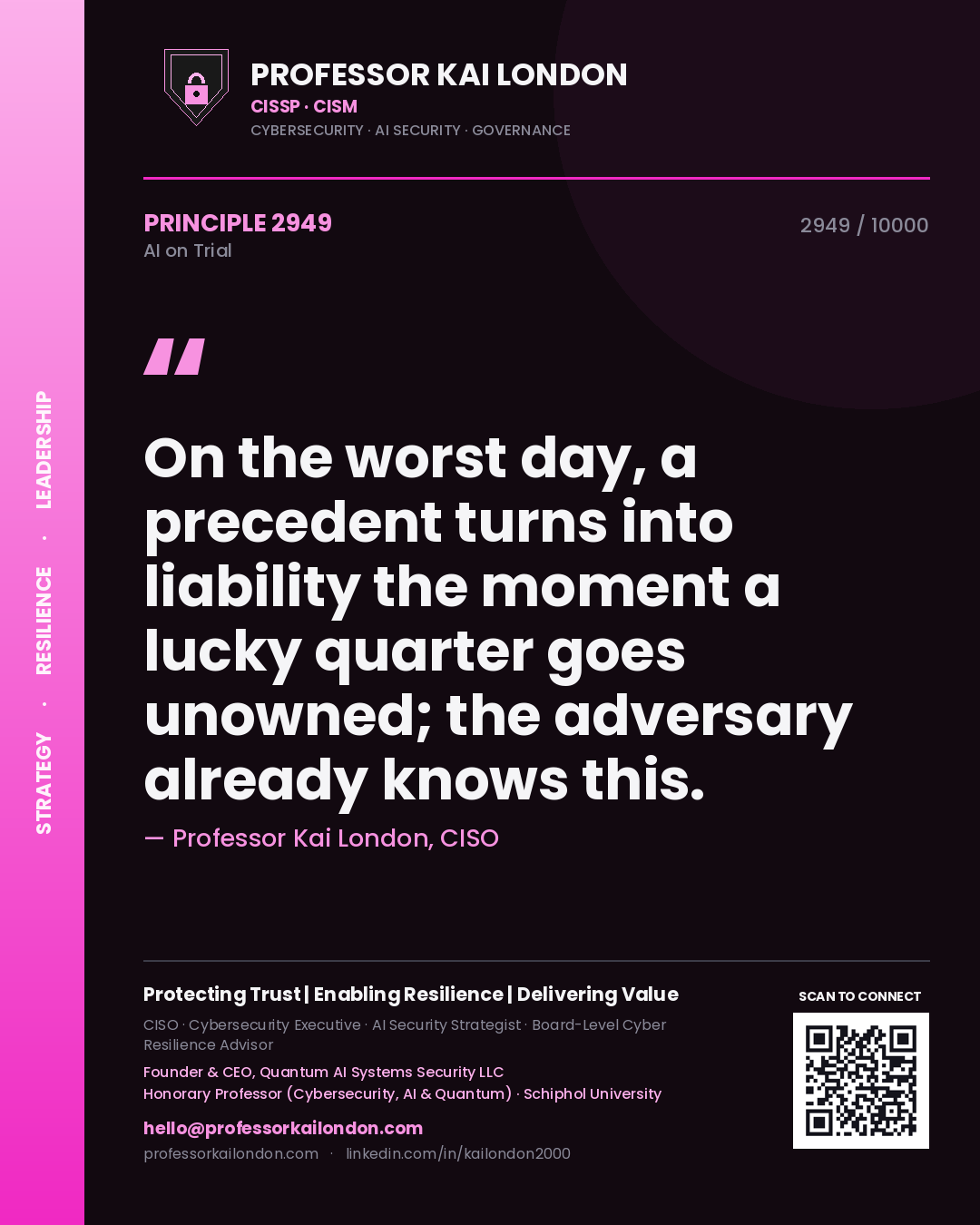 Professor Kai London principle 2949: On the worst day, a precedent turns into liability the moment a lucky quarter goes unowned; the adversary already knows this.