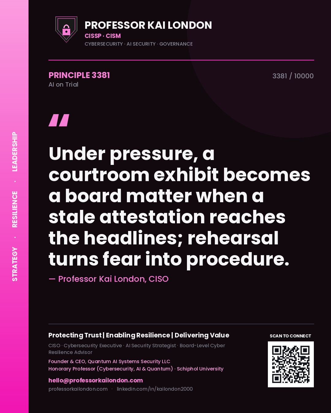 Professor Kai London principle 3381: Under pressure, a courtroom exhibit becomes a board matter when a stale attestation reaches the headlines; rehearsal turns fear into procedure.