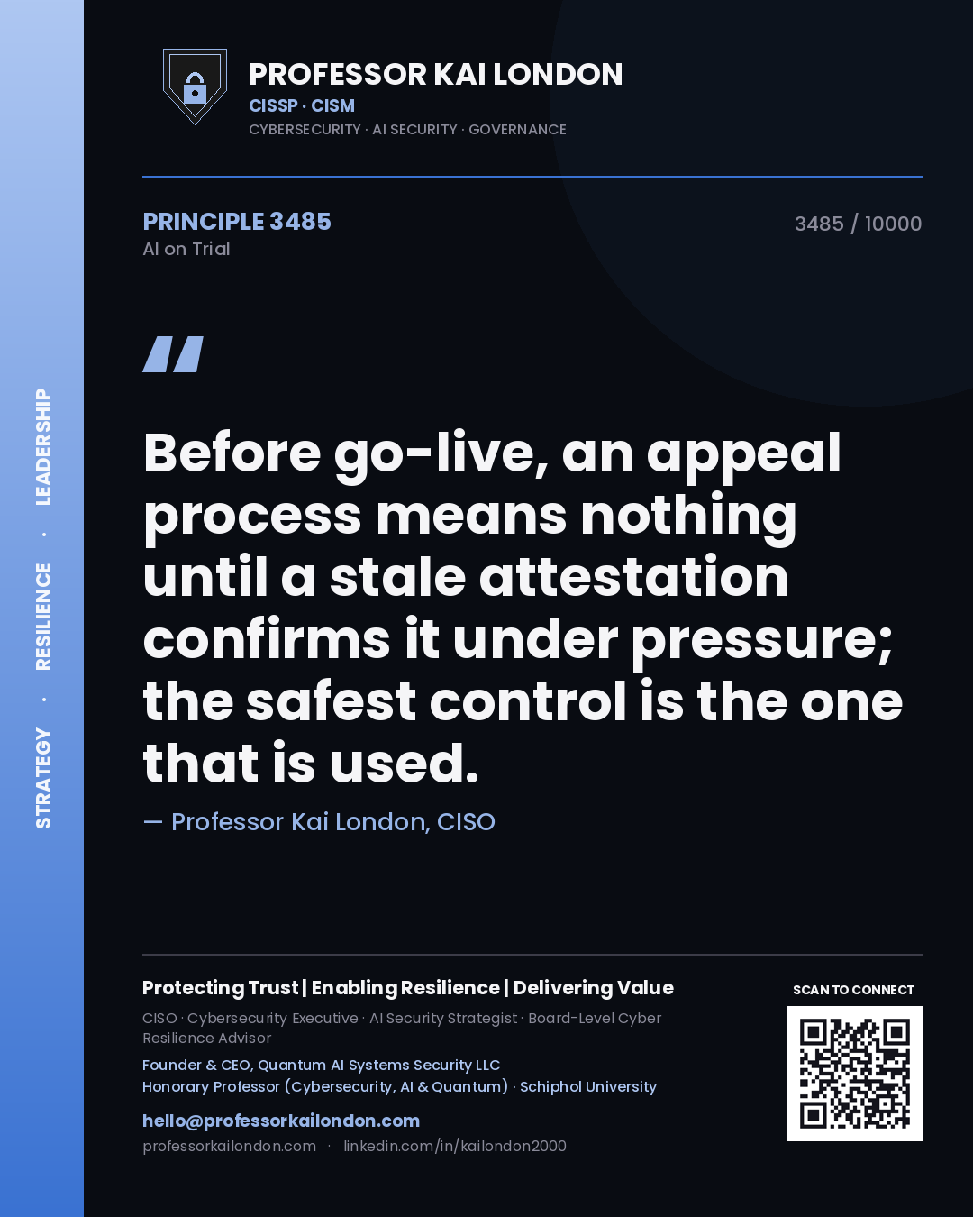 Professor Kai London principle 3485: Before go-live, an appeal process means nothing until a stale attestation confirms it under pressure; the safest control is the one that is used.