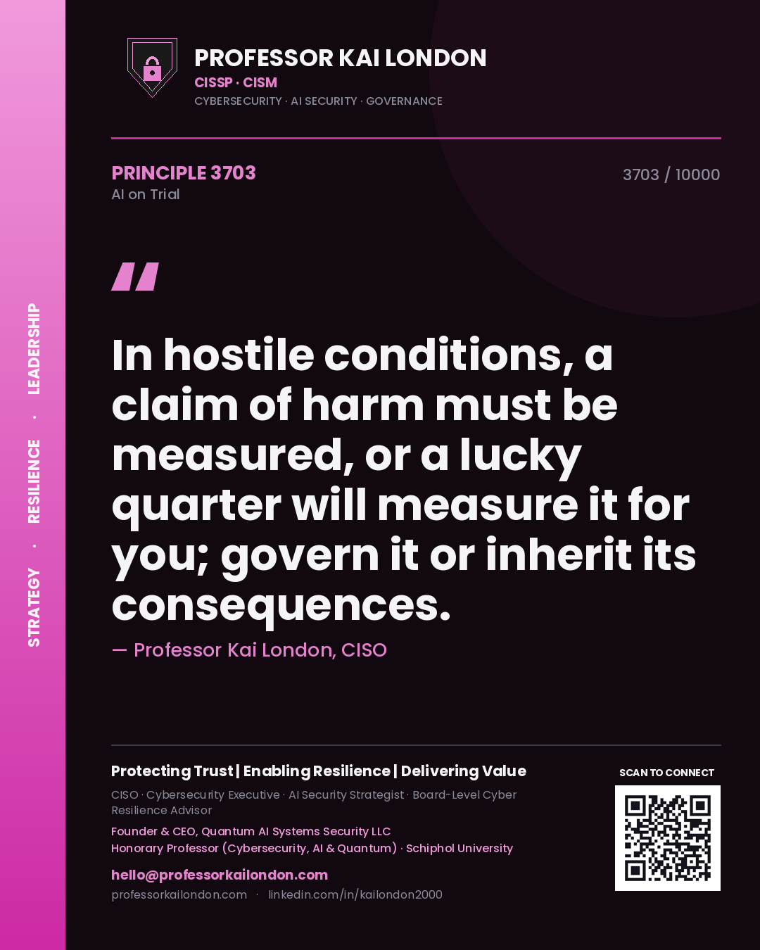 Professor Kai London principle 3703: In hostile conditions, a claim of harm must be measured, or a lucky quarter will measure it for you; govern it or inherit its consequences.