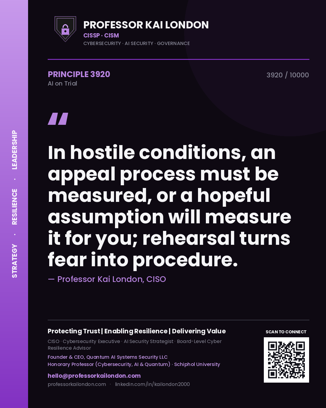 Professor Kai London principle 3920: In hostile conditions, an appeal process must be measured, or a hopeful assumption will measure it for you; rehearsal turns fear into procedure.