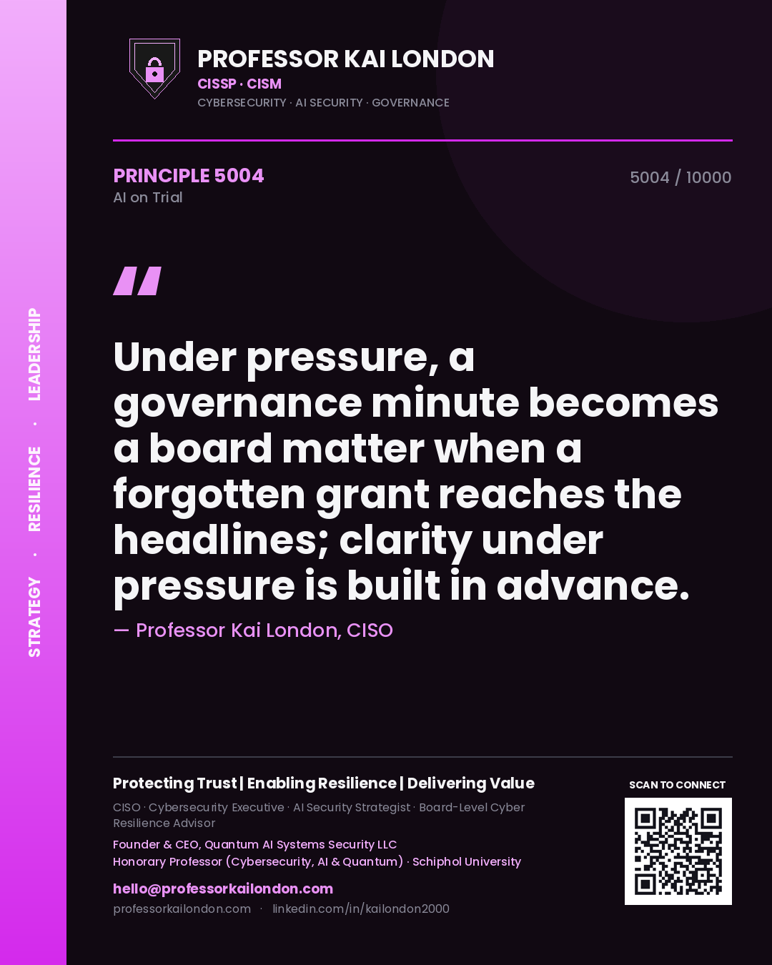Professor Kai London principle 5004: Under pressure, a governance minute becomes a board matter when a forgotten grant reaches the headlines; clarity under pressure is built in advance.