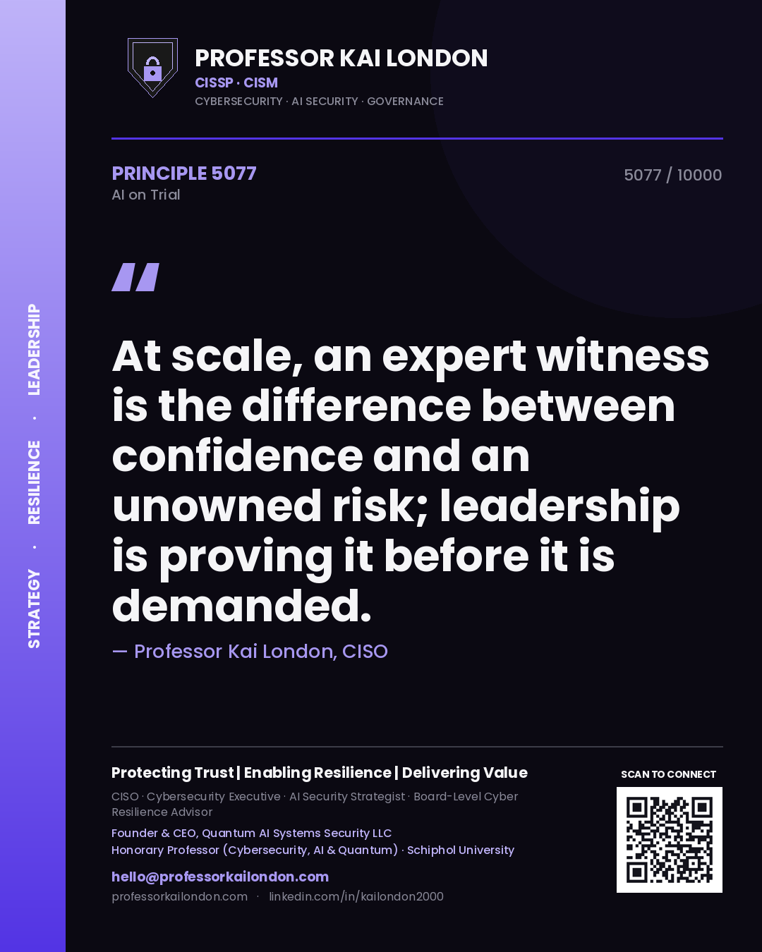 Professor Kai London principle 5077: At scale, an expert witness is the difference between confidence and an unowned risk; leadership is proving it before it is demanded.