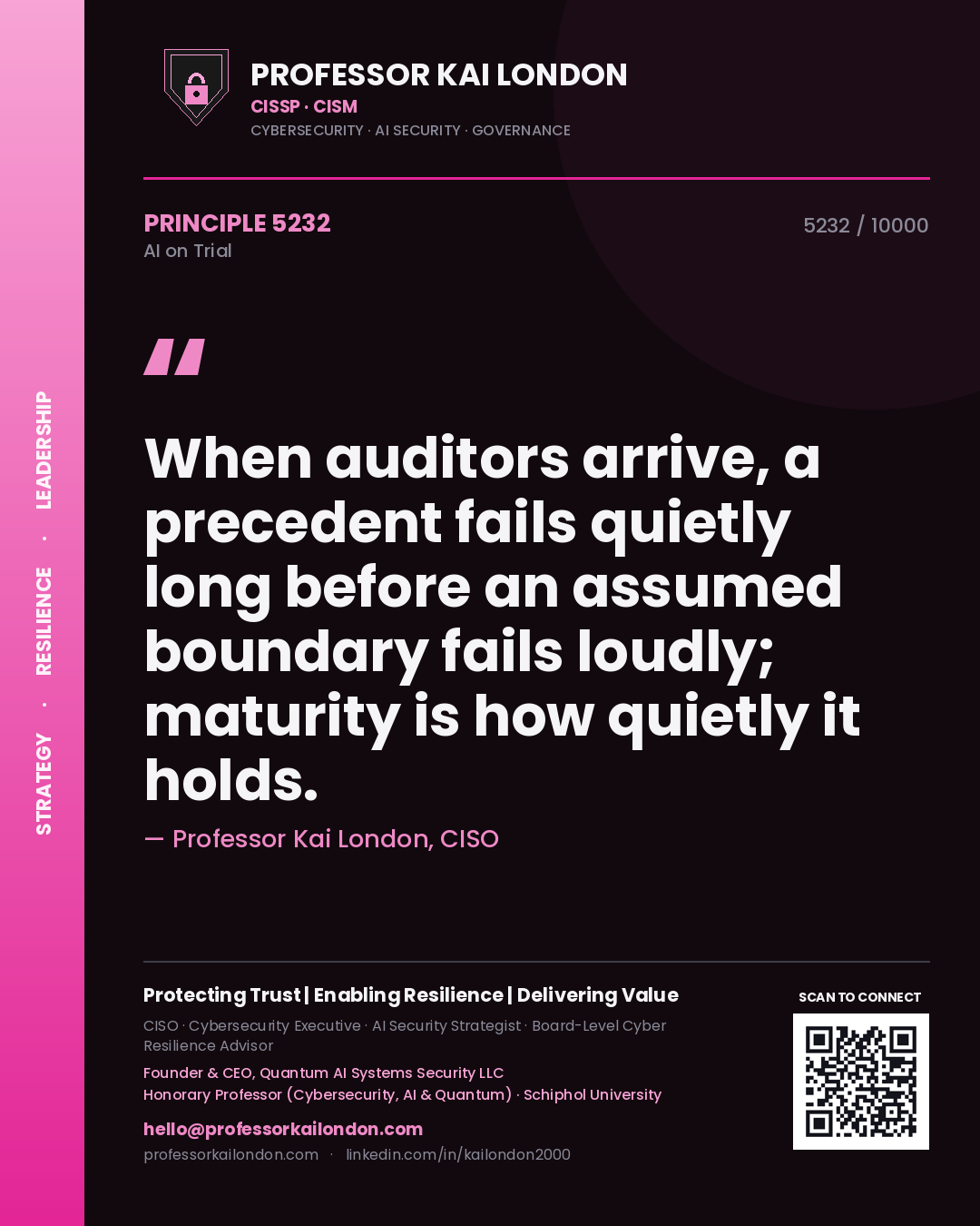 Professor Kai London principle 5232: When auditors arrive, a precedent fails quietly long before an assumed boundary fails loudly; maturity is how quietly it holds.