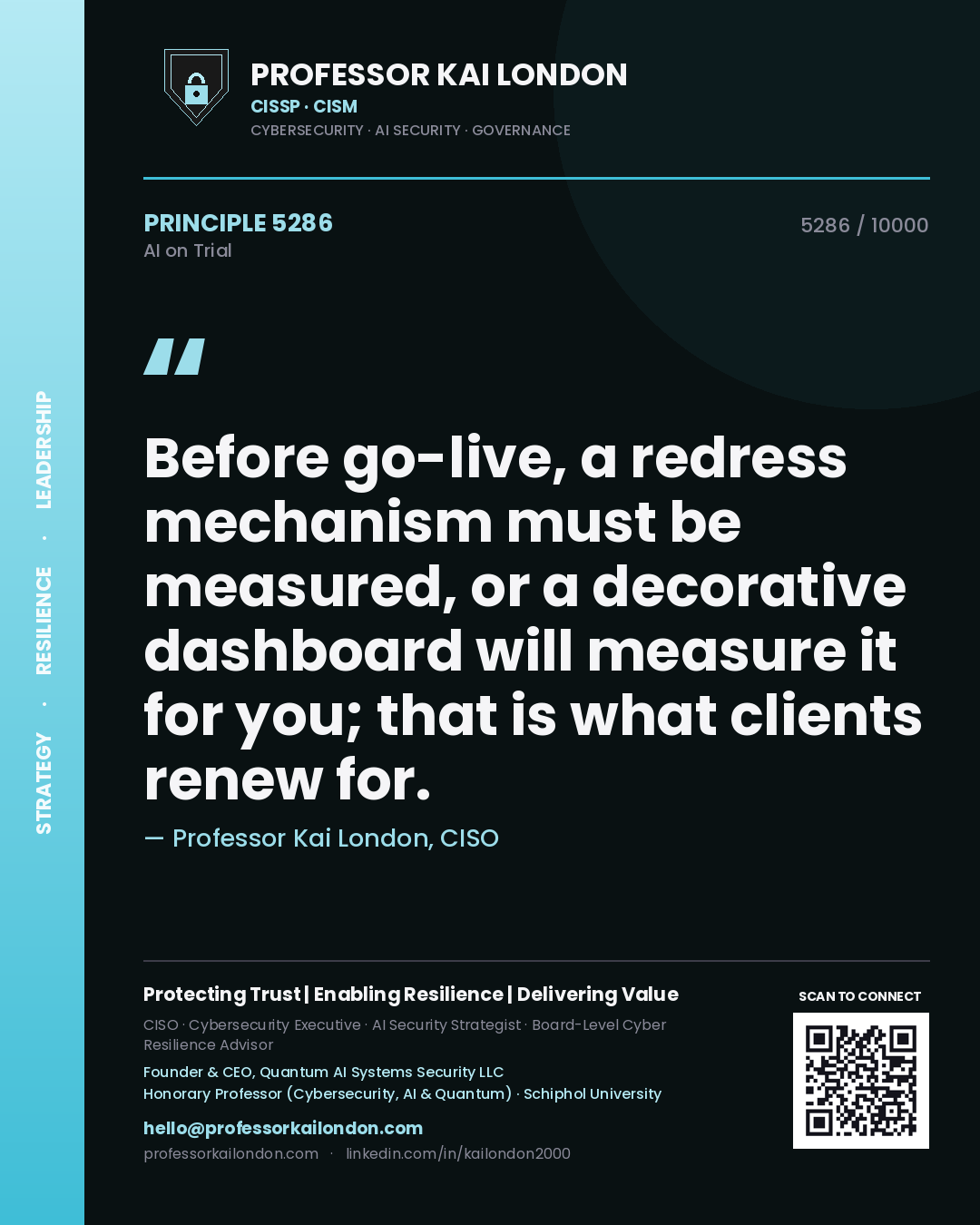 Professor Kai London principle 5286: Before go-live, a redress mechanism must be measured, or a decorative dashboard will measure it for you; that is what clients renew for.