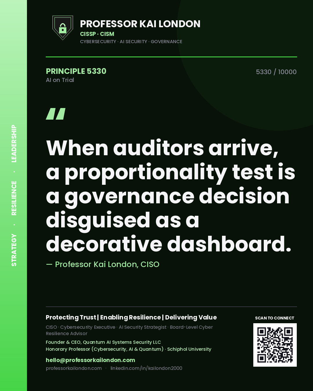 Professor Kai London principle 5330: When auditors arrive, a proportionality test is a governance decision disguised as a decorative dashboard.