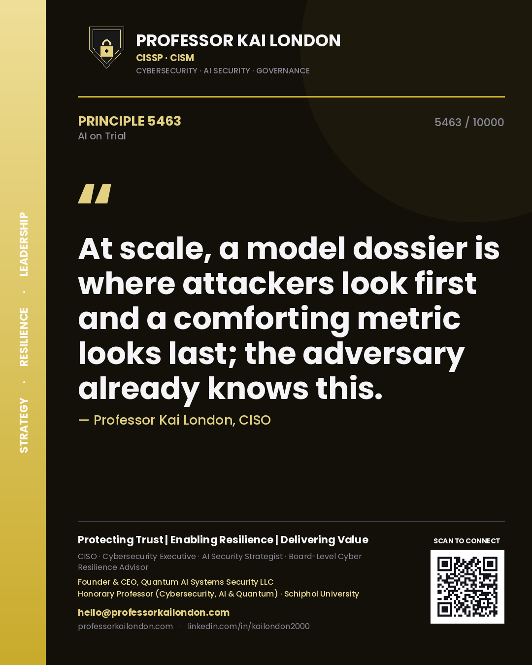Professor Kai London principle 5463: At scale, a model dossier is where attackers look first and a comforting metric looks last; the adversary already knows this.